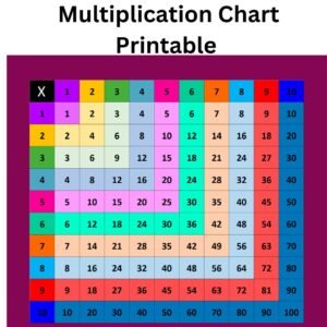 Multiplication Chart Printable