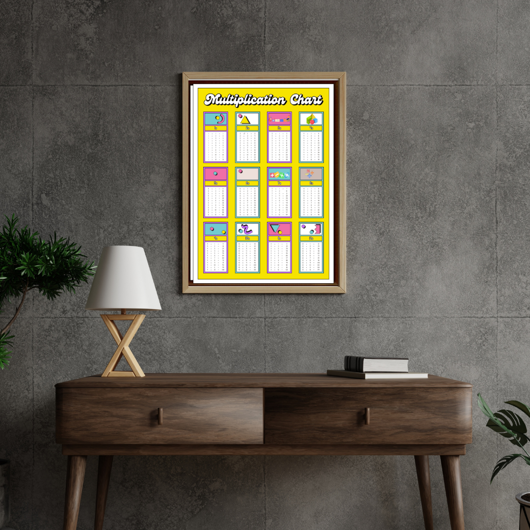 Multiplication Chart Printable 1 -