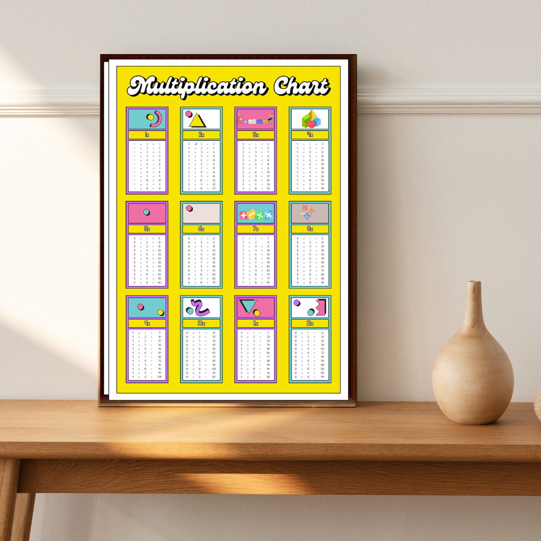 Multiplication Chart Printable 3 -