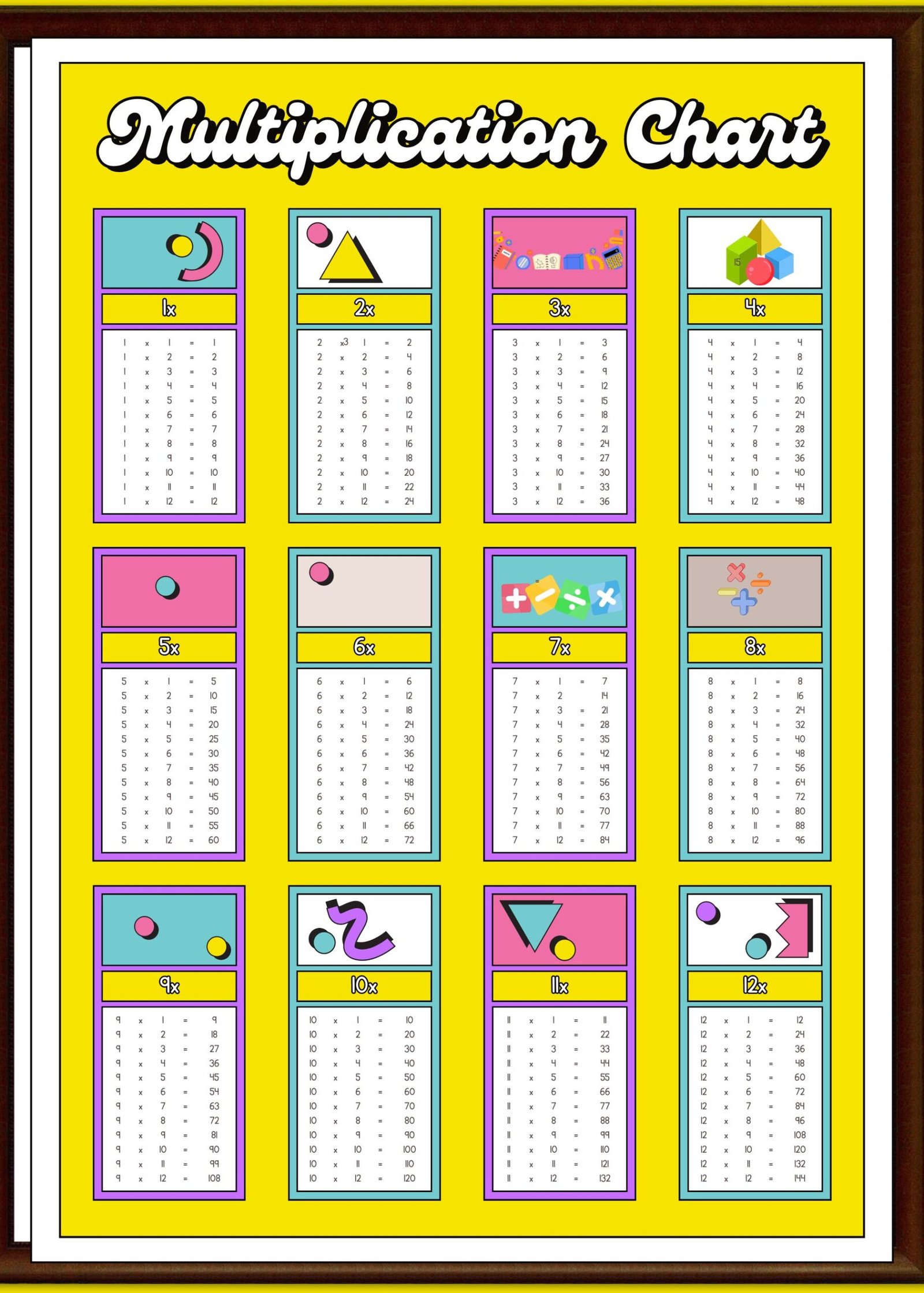 multiplication chart printable